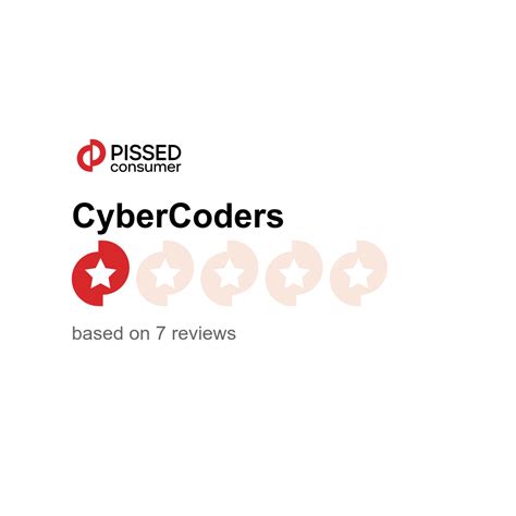 is cybercoders legit reddit|CyberCoders Reviews .